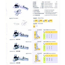 26mm Mini Key Hole One Way Furniture Bisagra